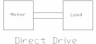 wp_direct_drive_02